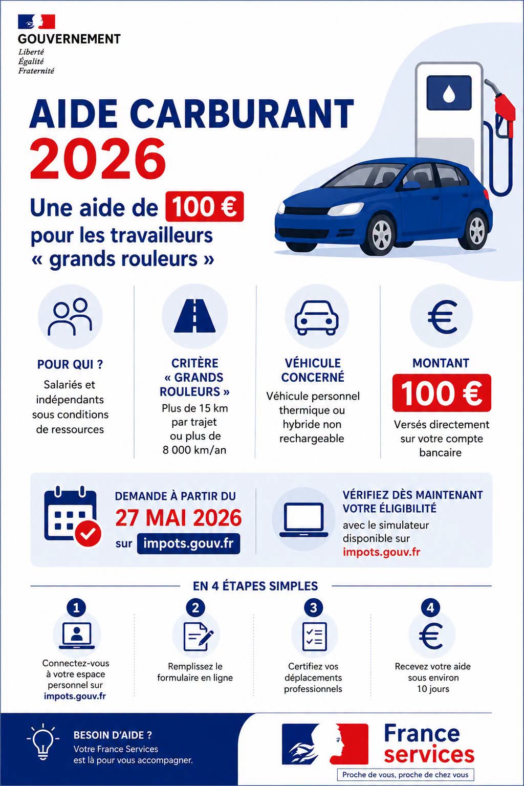 Accompagnement - Aide carburant 2026